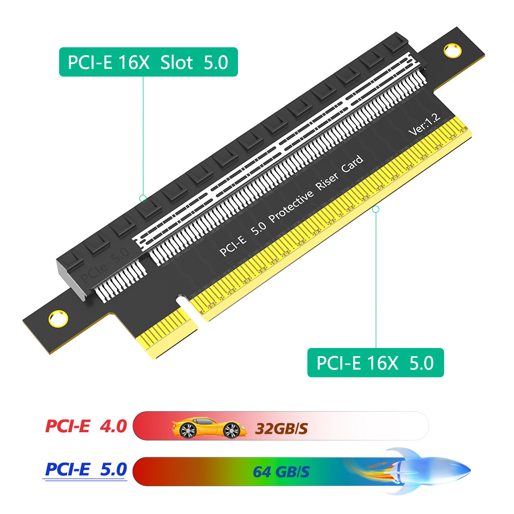 PCI-E 5.0 4.0 16X Testbescherm - Pc Gaming Test recensie en prijs
