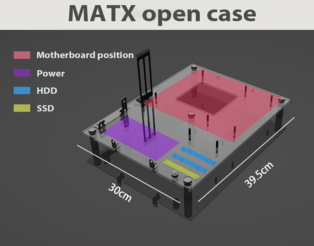 Open Pc Case Test Bench Diy Ac - Pc Gaming Test recensie en prijs