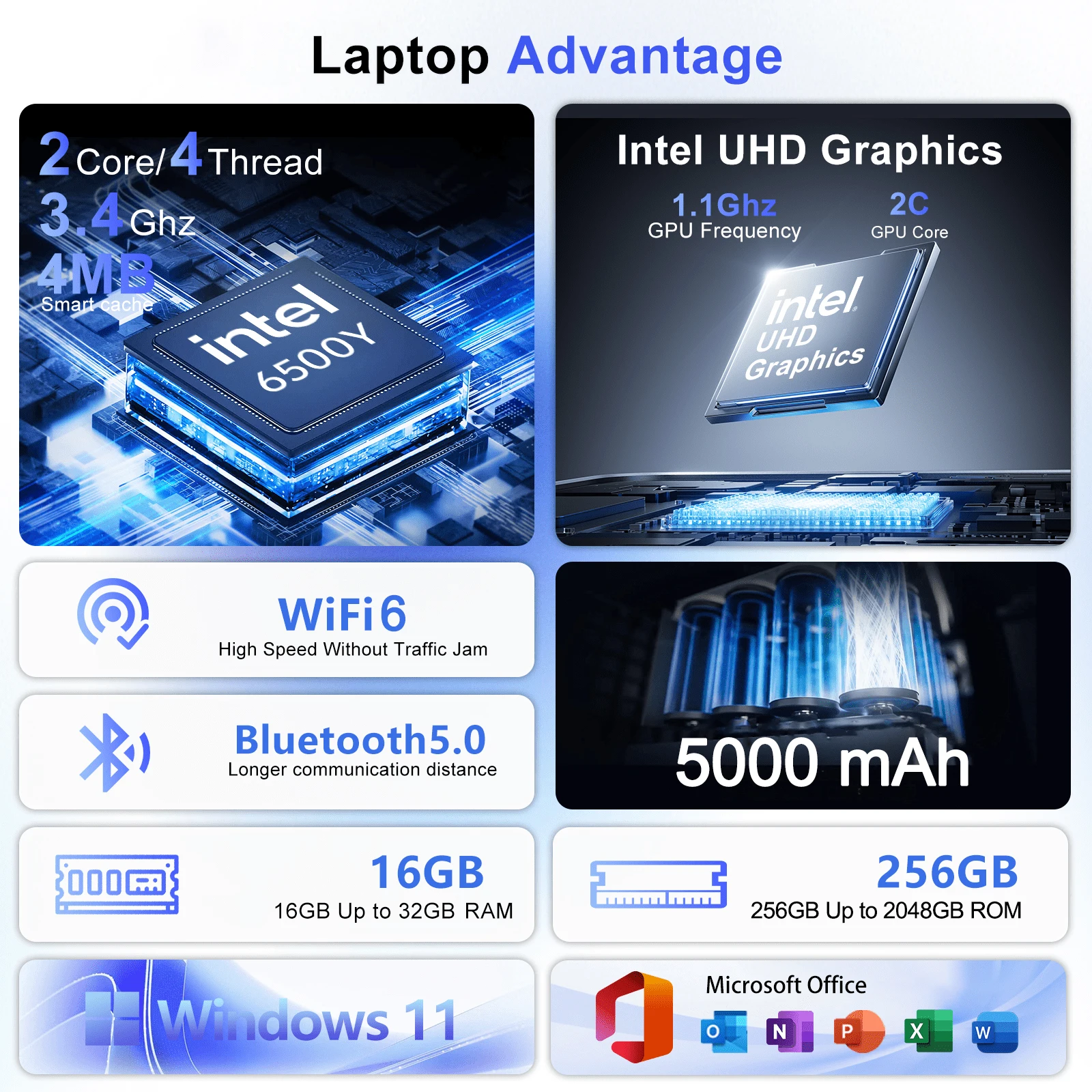Robuuste 15,6 inch Windows 11  - Pc Gaming Notebook recensie en prijs