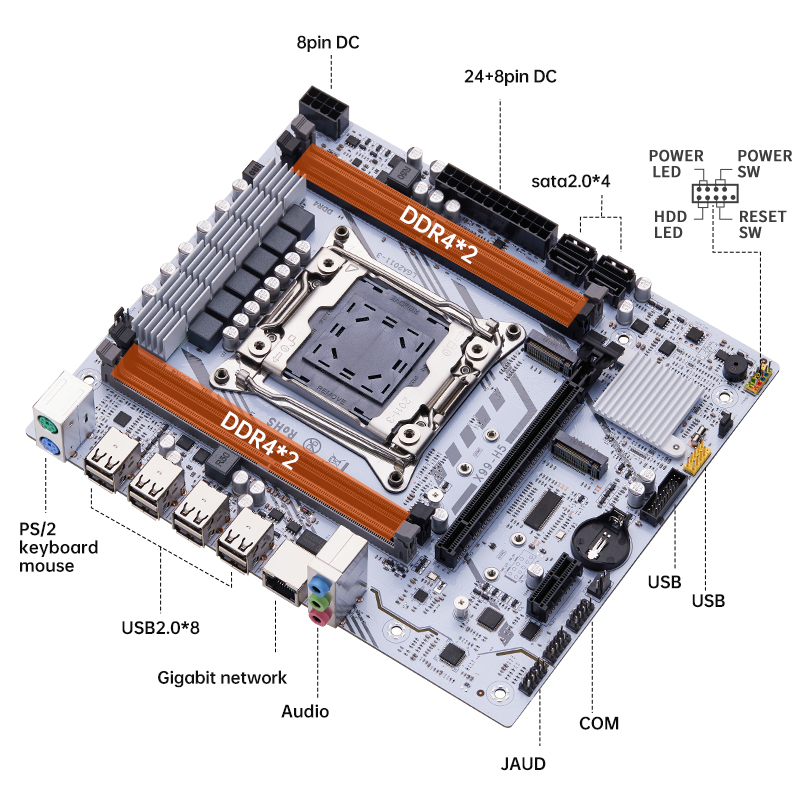 QIYIDA X99 moederbord LGA2011  - Pc Gaming Omen recensie en prijs