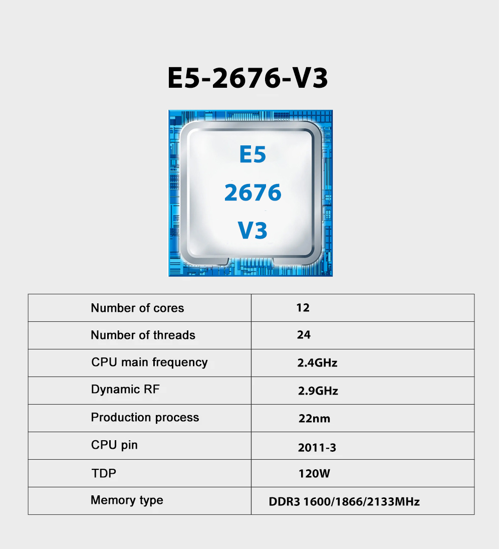SOYO X99 Moederbord E5 2676 V3 - Pc Gaming Omen recensie en prijs