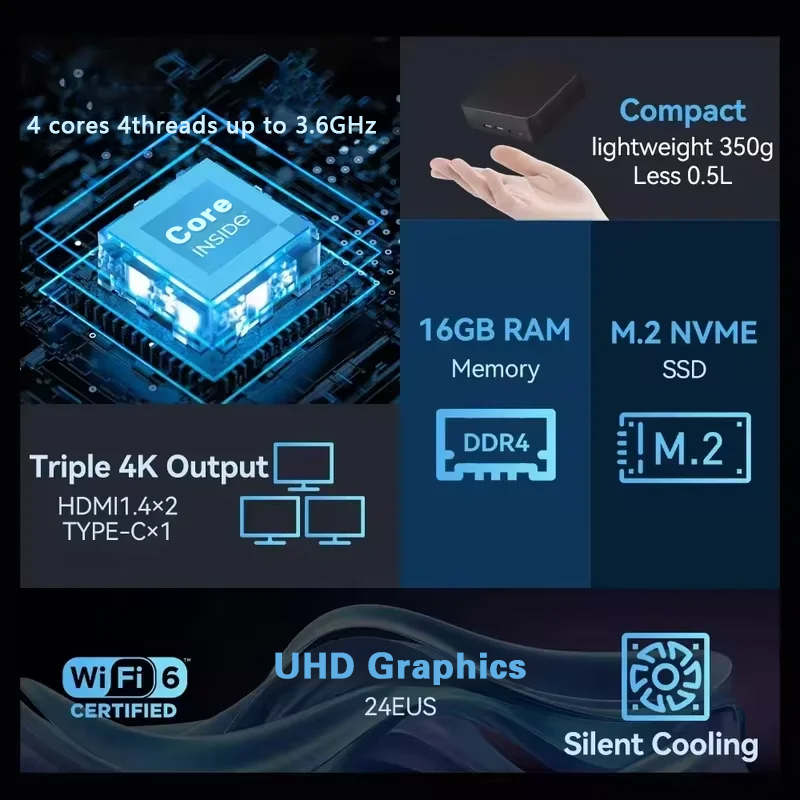 2026 Mini PC Intel Core I9 109 - Pc Gaming Gta 6 recensie en prijs