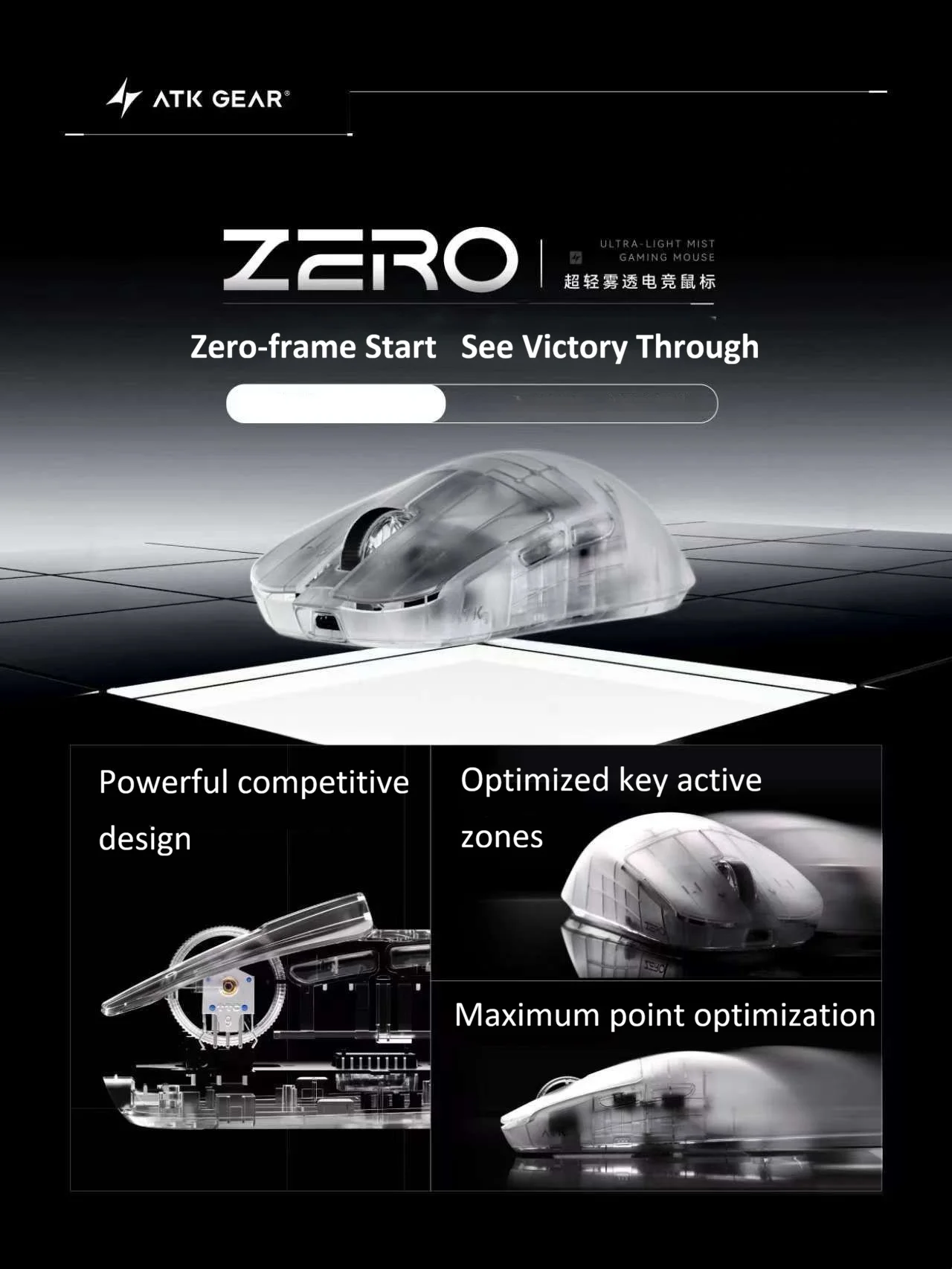 ATK ZERO Fog-Translucent 39g U - Pc Gaming Gta 6 recensie en prijs