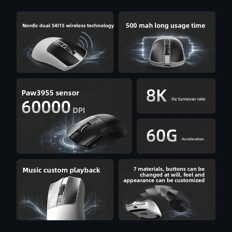 IPI Fog HAZEX Draadloze Muis 8 - Wireless Gaming Mouse recensie en prijs