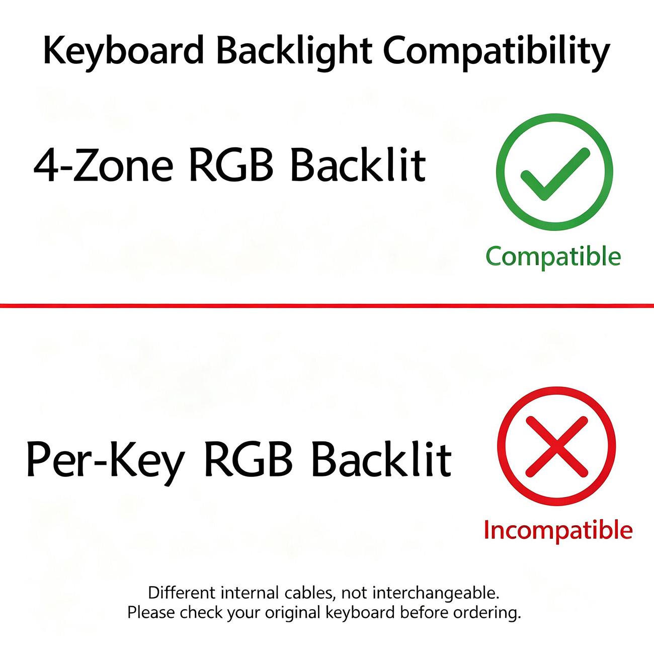 4-zone RGB-verlichte laptoptoe - Pc Gaming Omen recensie en prijs