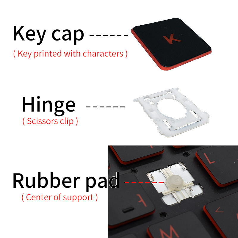 Vervanging Key Cap Scharnier V - Pc Gaming Apple recensie en prijs