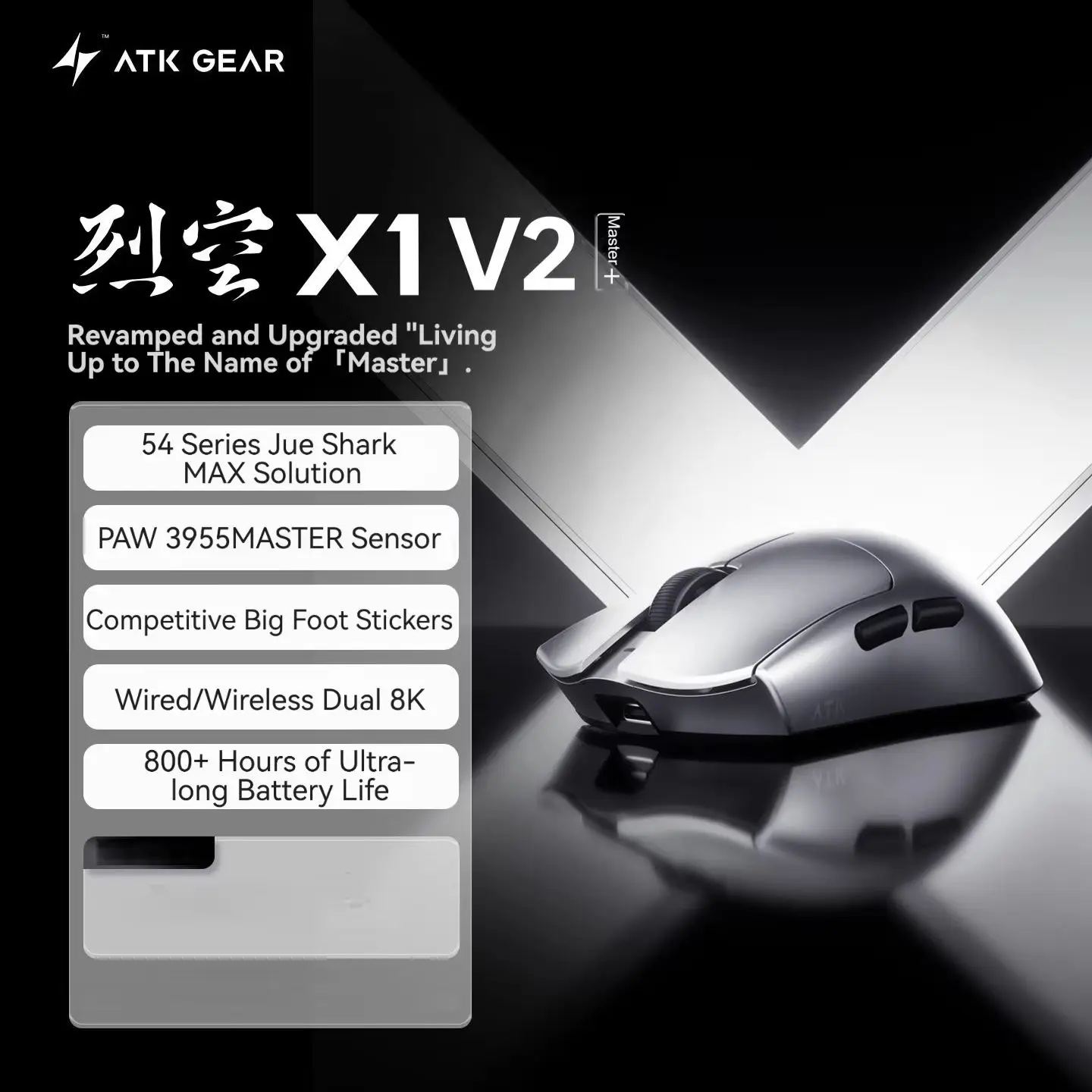 ATK Blazing Sky X1 V2 Ultimate - Wireless Gaming Mouse recensie en prijs