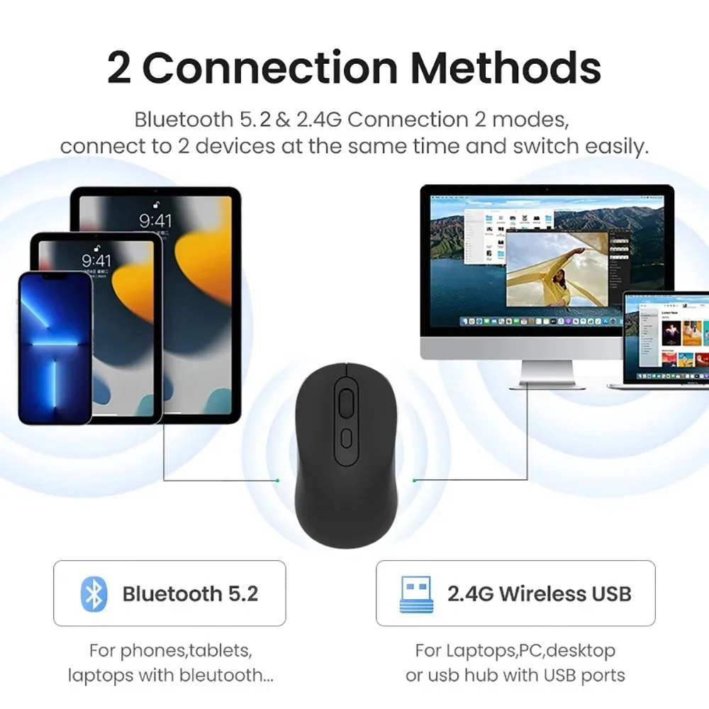 Bluetooth 5.2 Muis 2.4G Draadl - Wireless Gaming Mouse recensie en prijs
