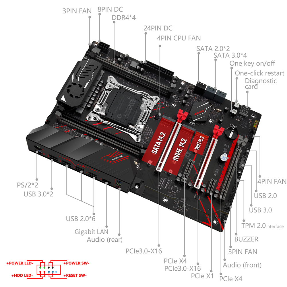MACHINIST X99 MR9A PRO MAX moe - Pc Gaming Omen recensie en prijs