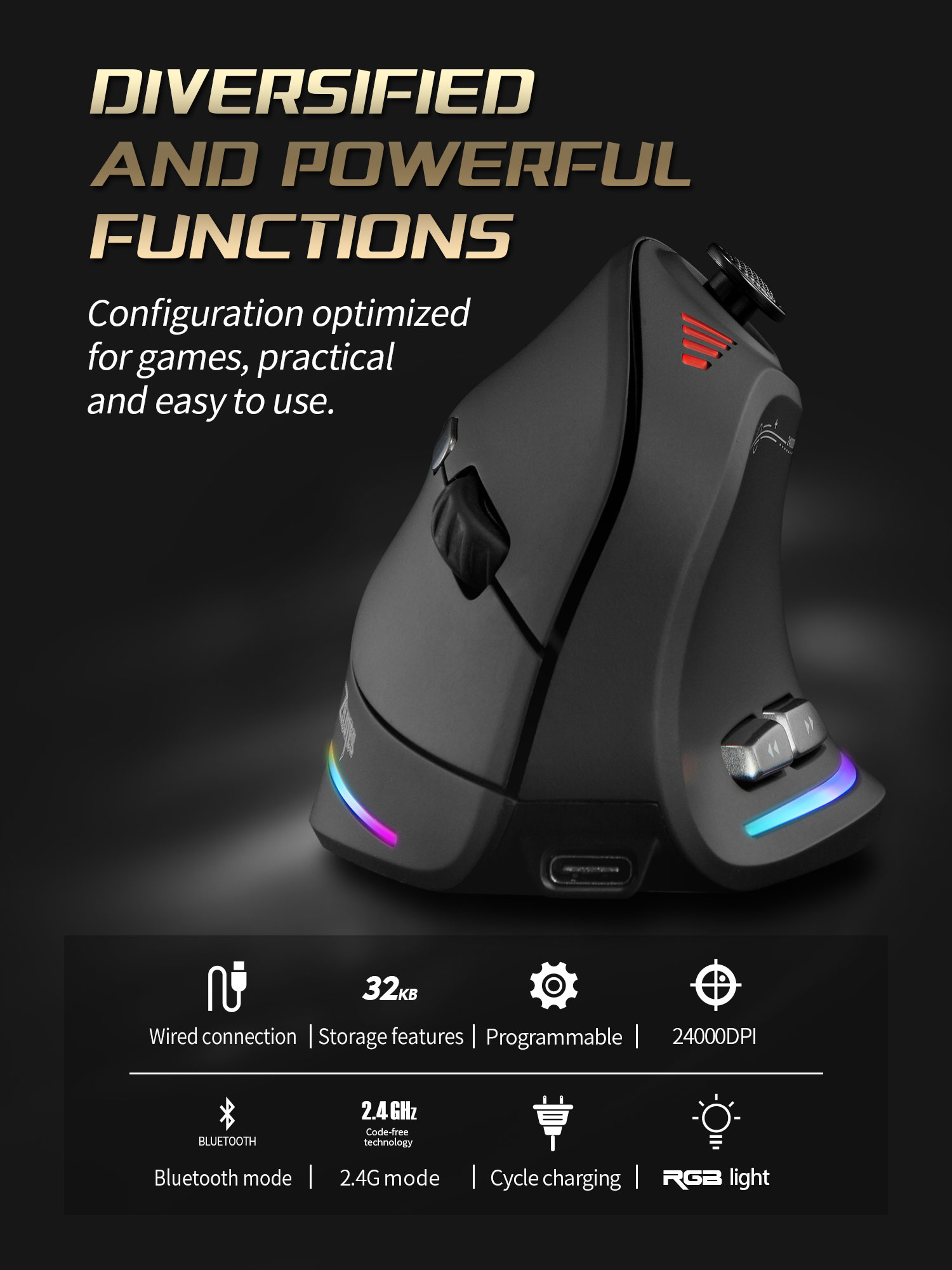 Jomaa RGB Backlit Draadloze Ve - Wireless Gaming Mouse recensie en prijs