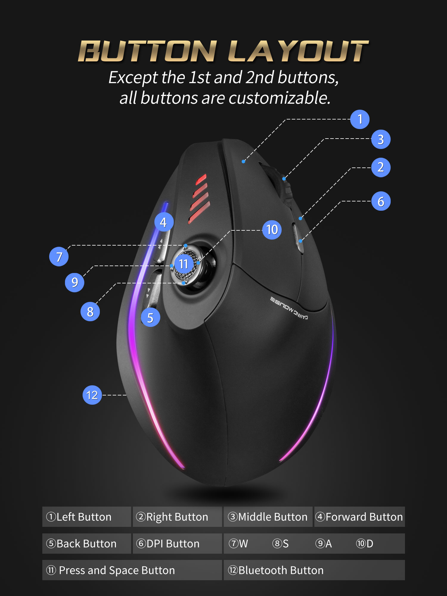 Jomaa RGB Backlit Draadloze Ve - Wireless Gaming Mouse recensie en prijs