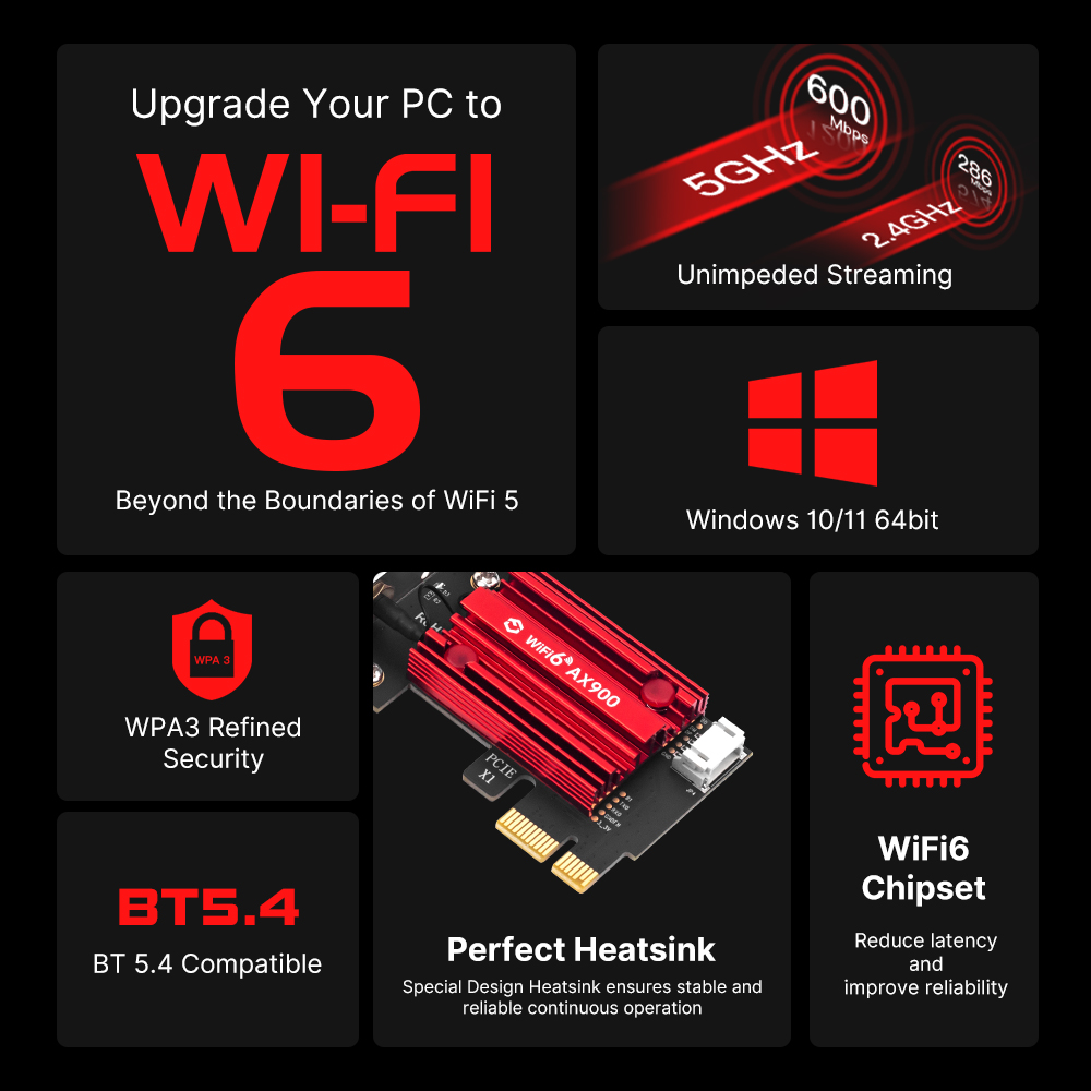 WiFi 6 PCIe FV-AX900pro Netwer - Pc Gaming Gta 6 recensie en prijs